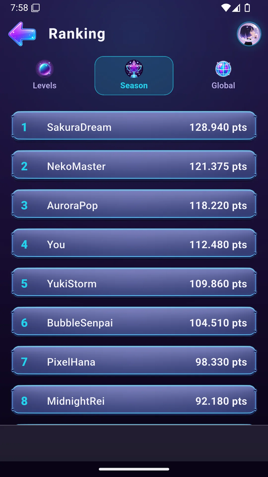 Season ranking