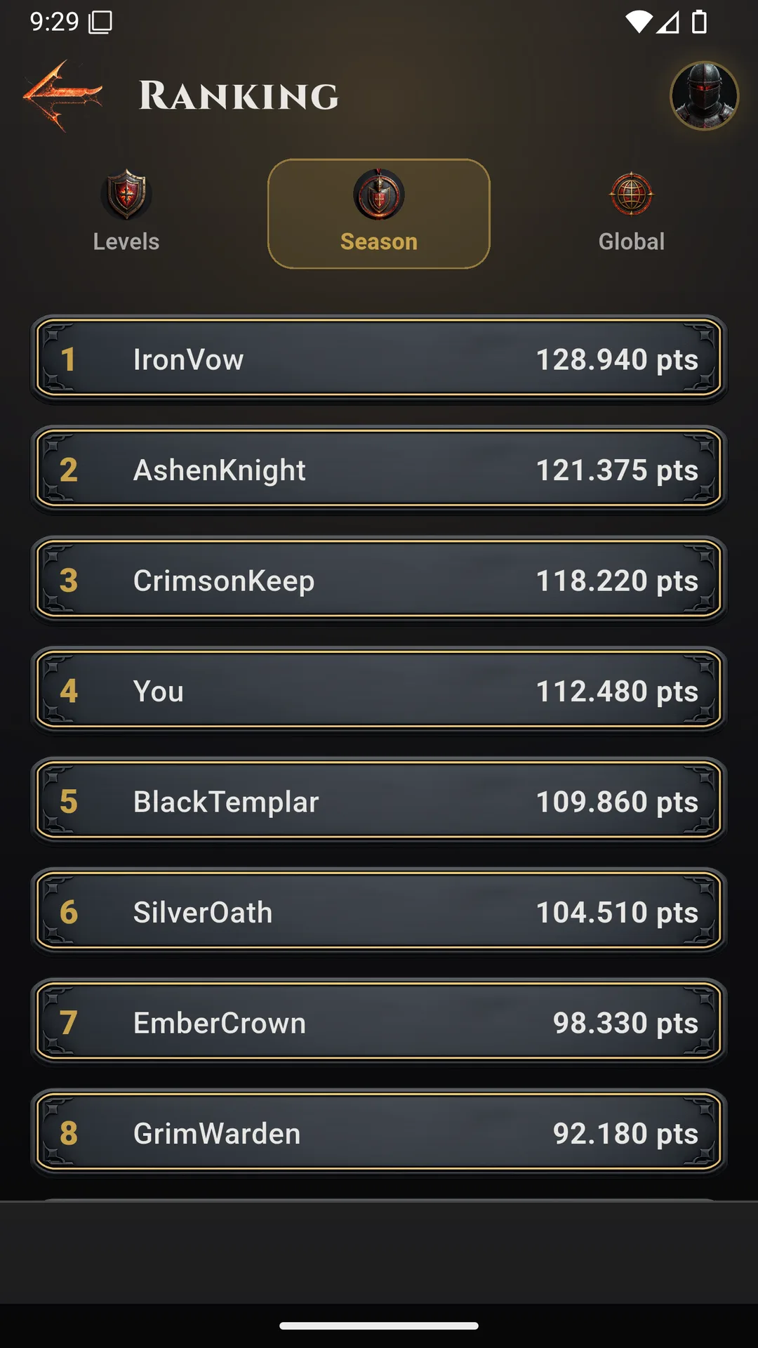 Season ranking